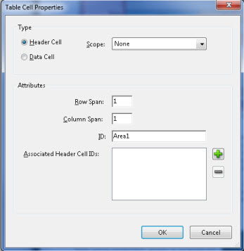 In the table cell properties dialog, set the type radio button to header cell. The scope should be set to none. In the attribute section, type in a value in the ID textbox.