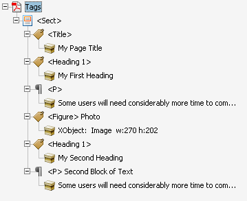The tags panel presents a hierarchy of tags that describe the structure of a PDF document, including Sect, Title, Heading 1, P, and Figure.